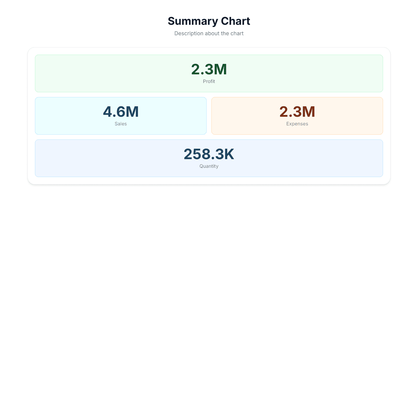 Chart Widget preview 9